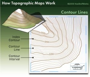 how-to-read-topographic-map-2